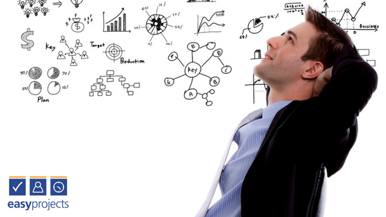 the-role-and-value-of-strategic-planning-in-project-management-easy