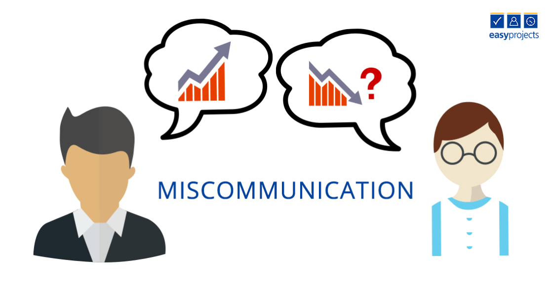 miscommunication
