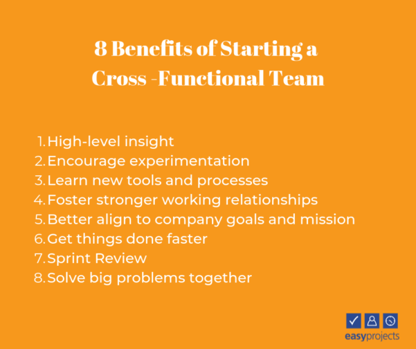 8 Benefits Of Cross Functional Teams