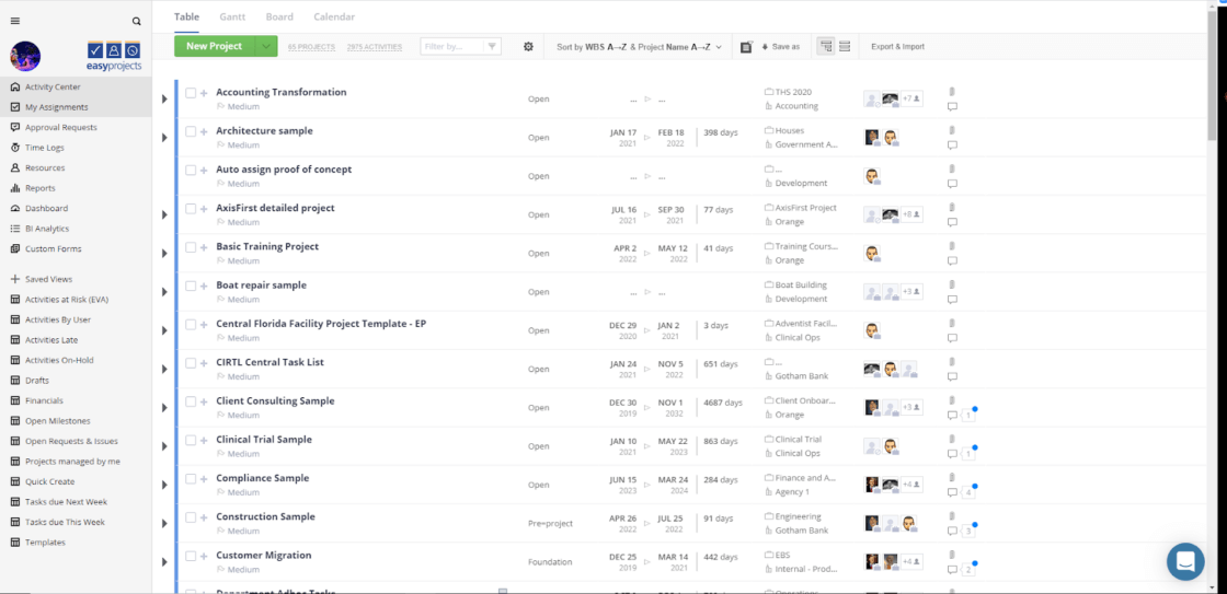 Introducing Easy Projects New UI