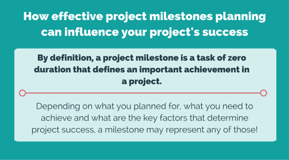 project_milestones.png